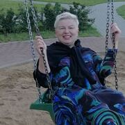 Irina 65 Minsk