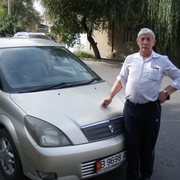 Nikolay 77 Bishkek