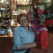 LYuBOV 75 Thessaloniki