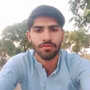 Mohsin Alam 27 Islamabad