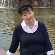Lyudmila 68 Moscow