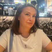 IRINA 53 Saint Petersburg